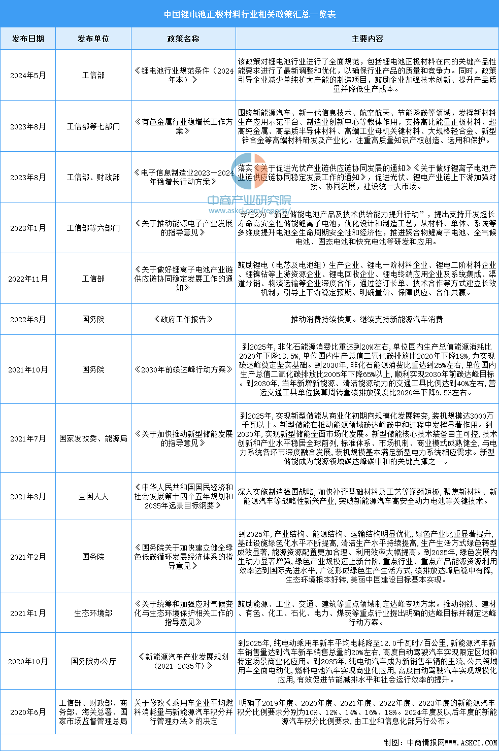 1732236390288528.png e42a94a953e24464d925c7e9d752224c.png