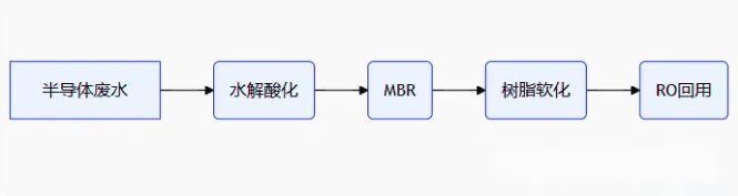 1756362557299716.png image.png